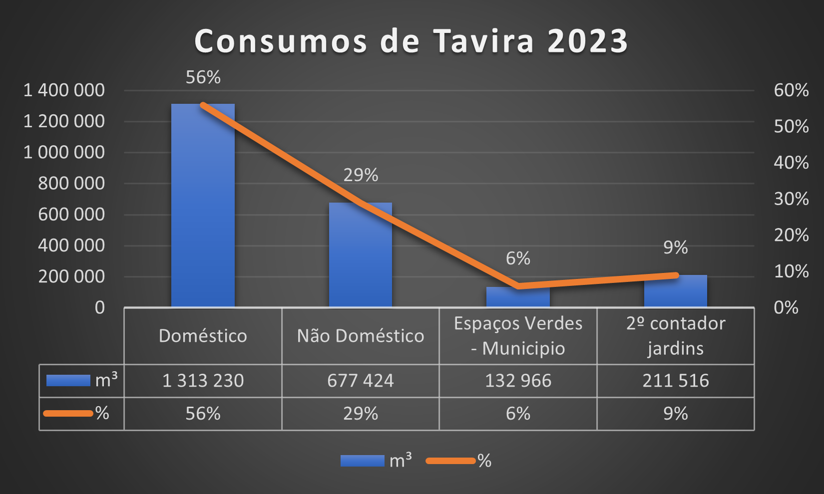 imagem bem